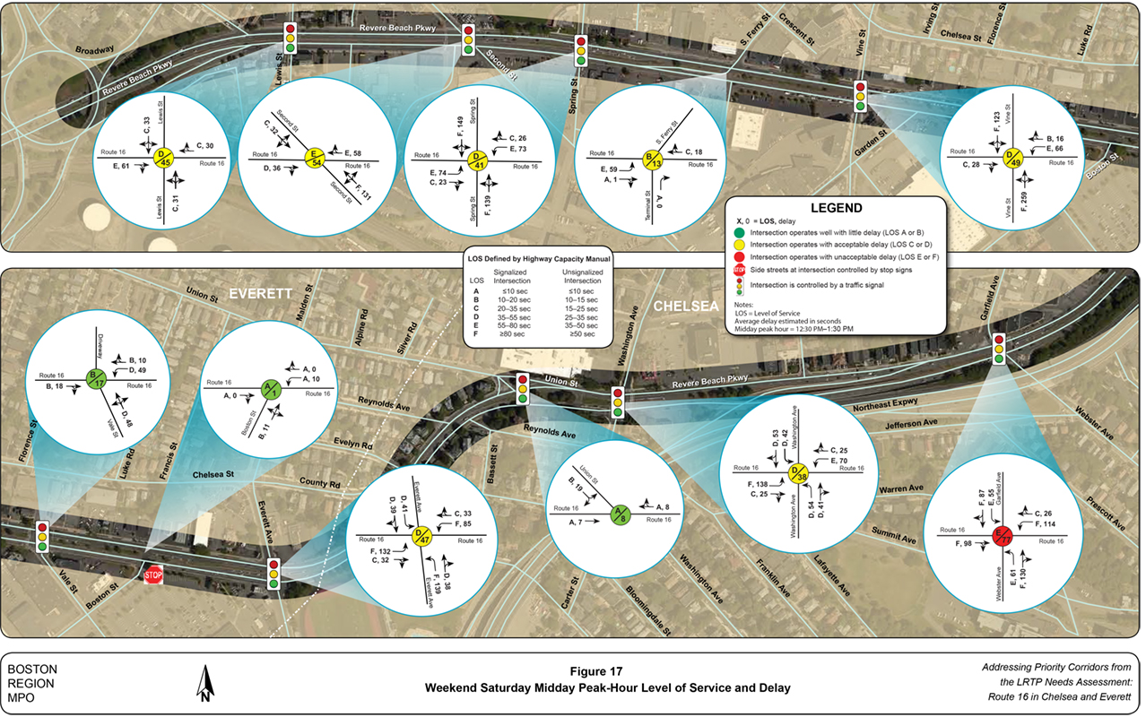 Figure 17
Weekend Saturday Midday Peak-Hour Level of Service and Delay
Figure 17 is a map of the study area with diagrams showing existing level of service and delay by intersections on Route 16 in Chelsea and Everett during the weekend Saturday midday peak hour.
